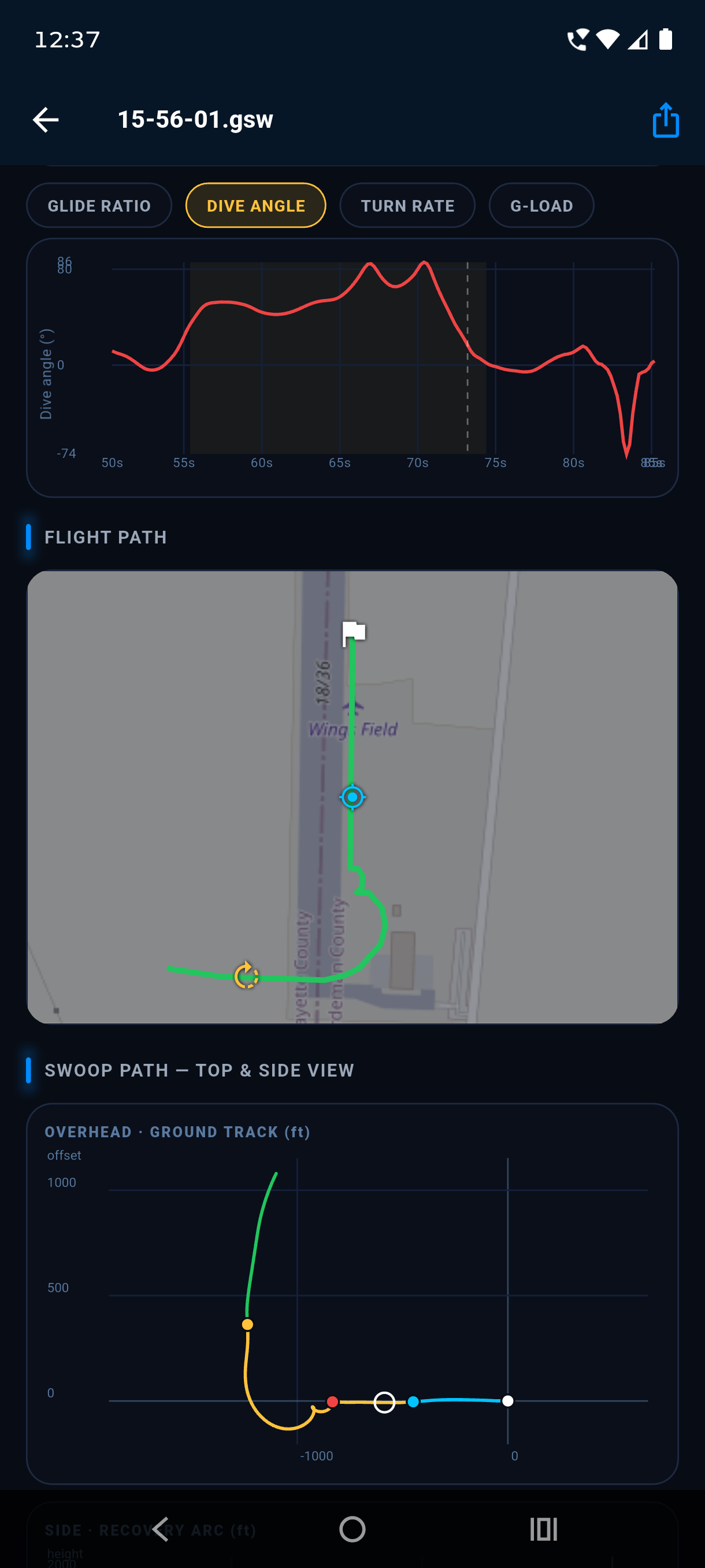 FlightLab swoop analytics card — rotation, rollout, surf