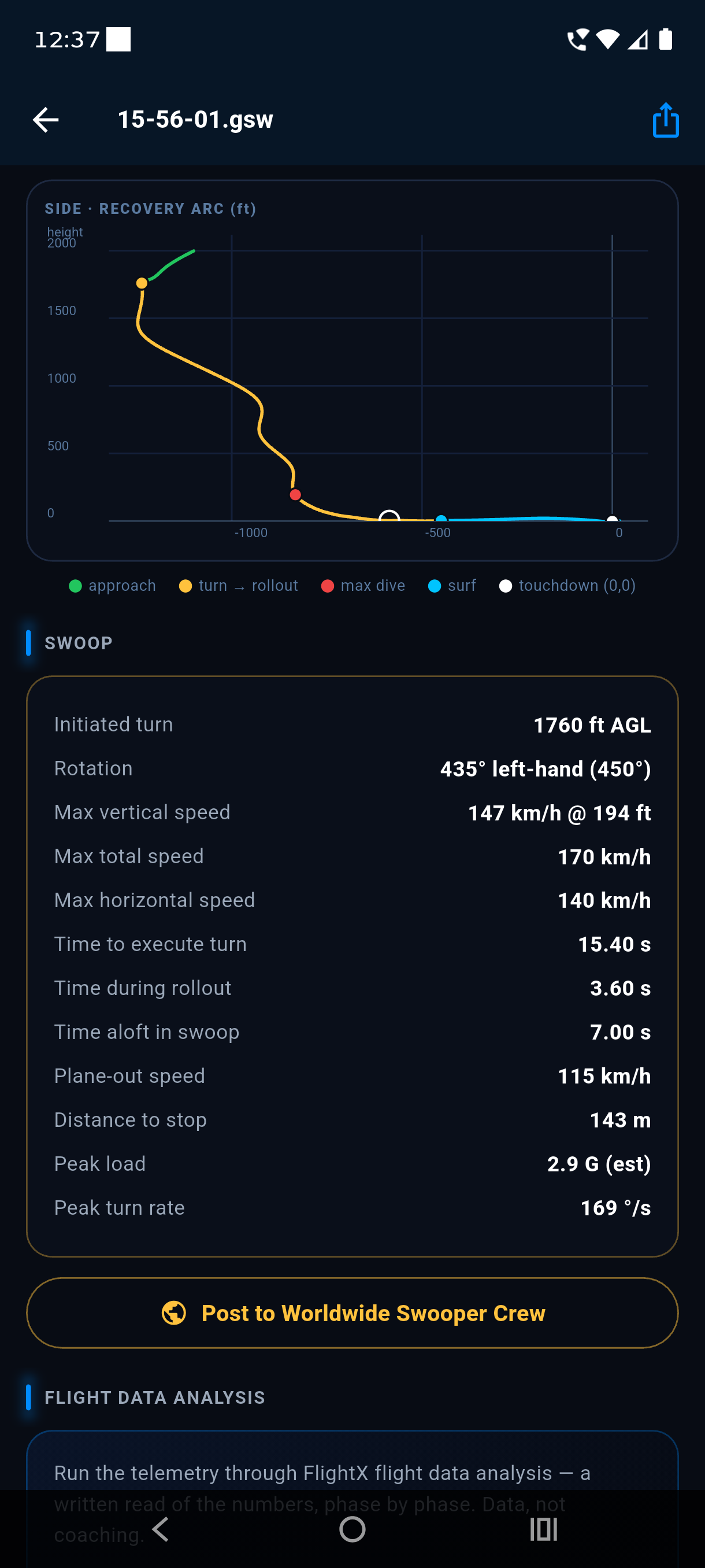 FlightLab top and side recovery-arc path views