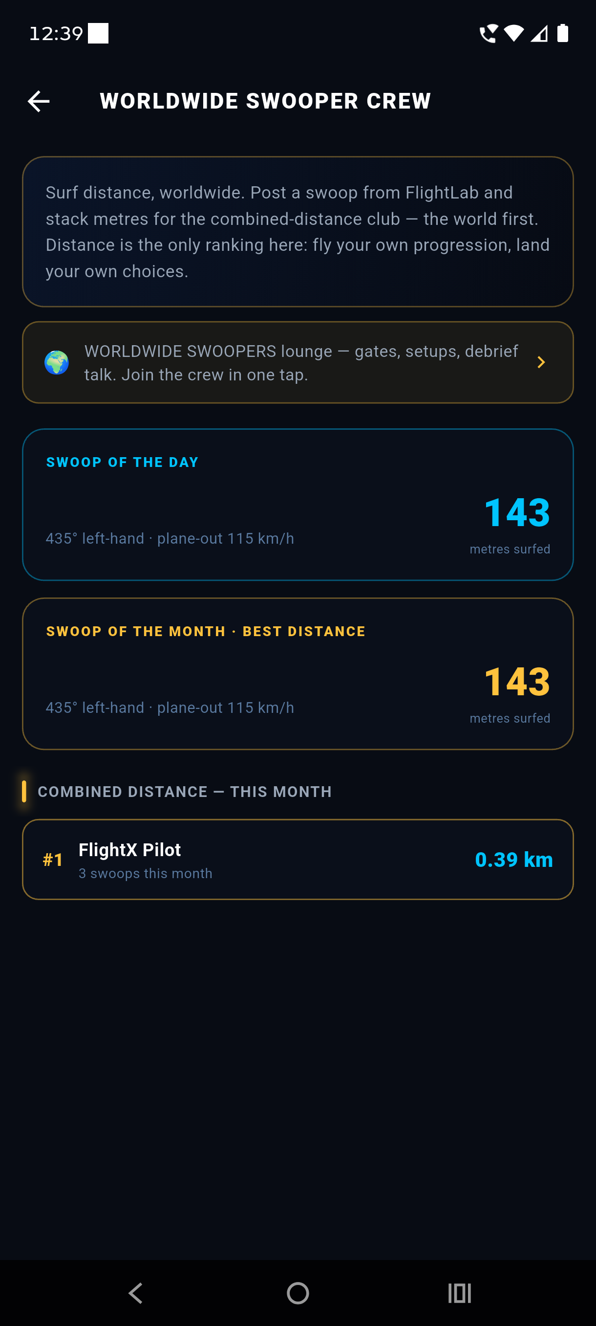 FlightX Worldwide Swooper Crew leaderboard